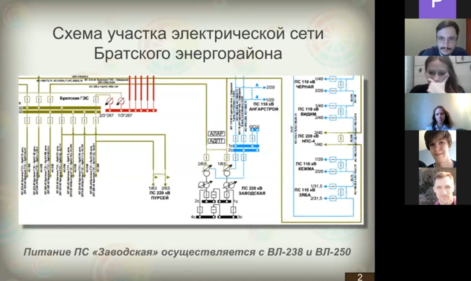 Специалист пути