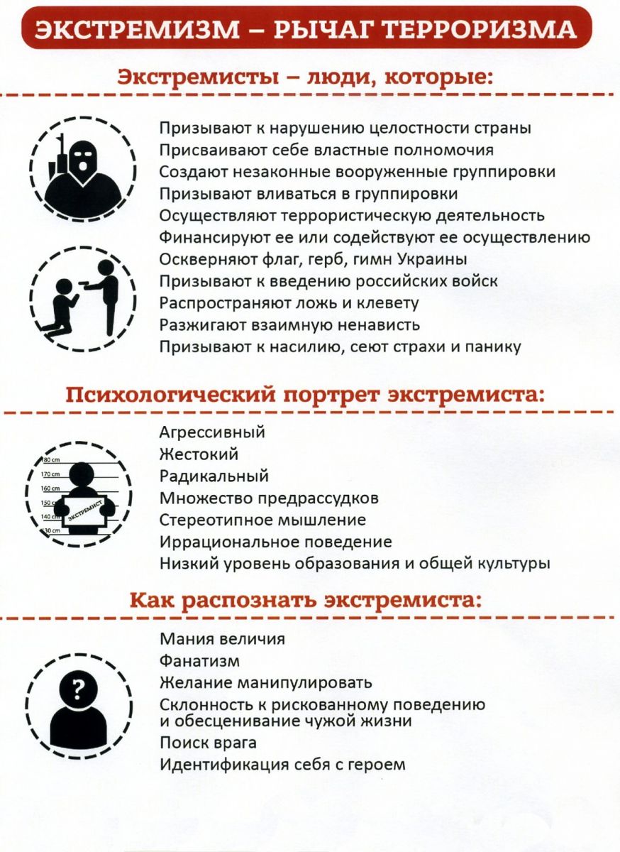 экстремизм - рычаг терроризма