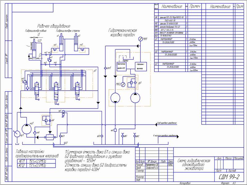 Гидравлическая схема чертеж