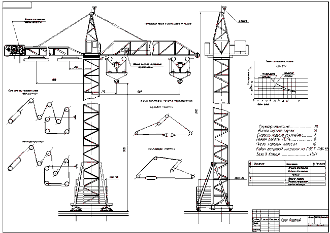 Башенный кран чертеж dwg potain