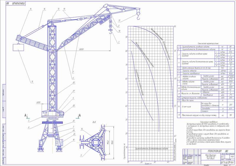 Башенный кран чертеж dwg